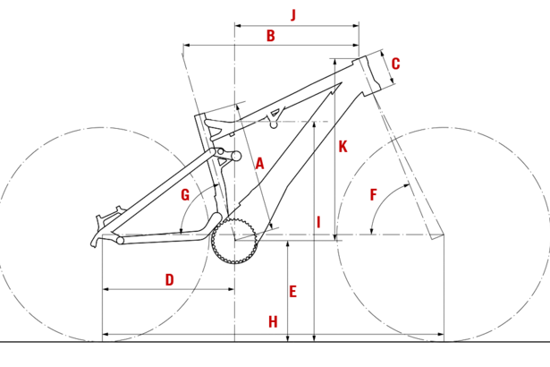 R.C+ FS Core